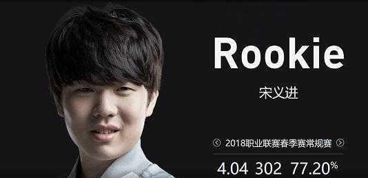 全阈